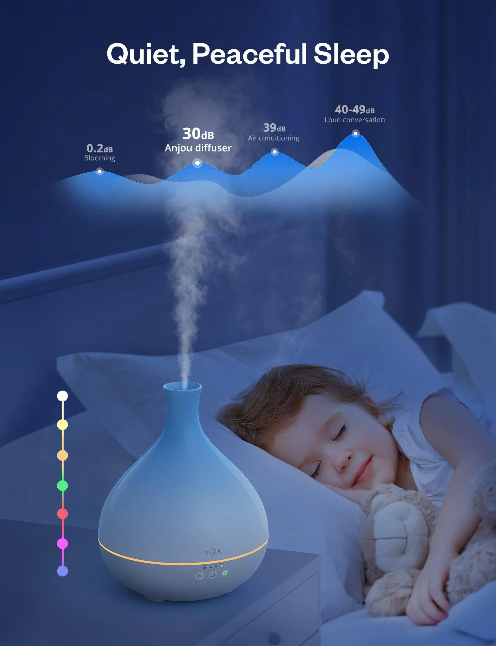 Anjou Essential Oil Diffuser AD012,500ml Cool Mist Humidifier,One Fill for 12hrs Consistent Scent & Aromatherapy