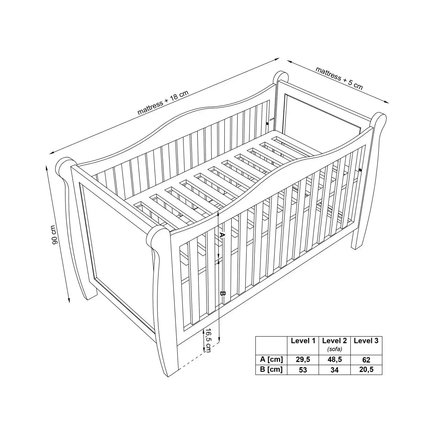 Cotbed   Drawer combo - Pink Harmony