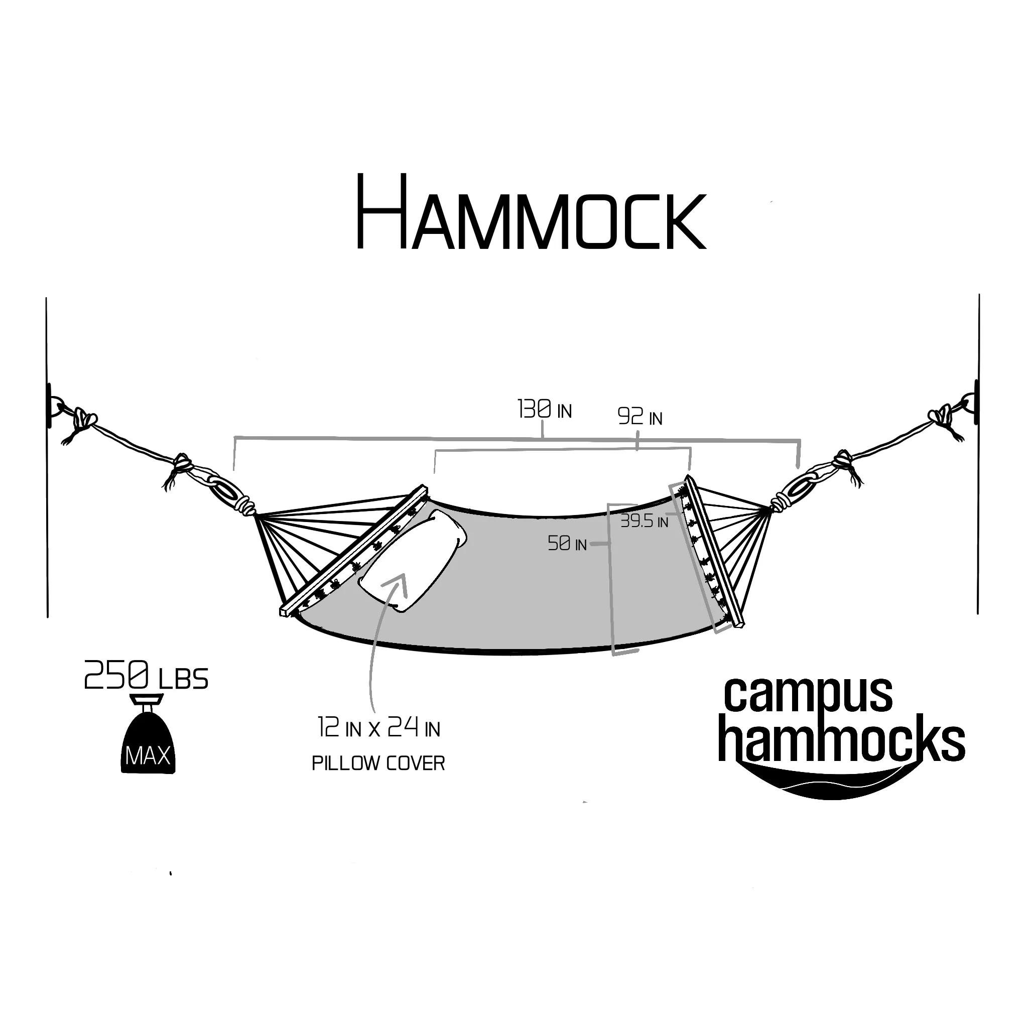 Indoor Hammock Hardware Mount Kit