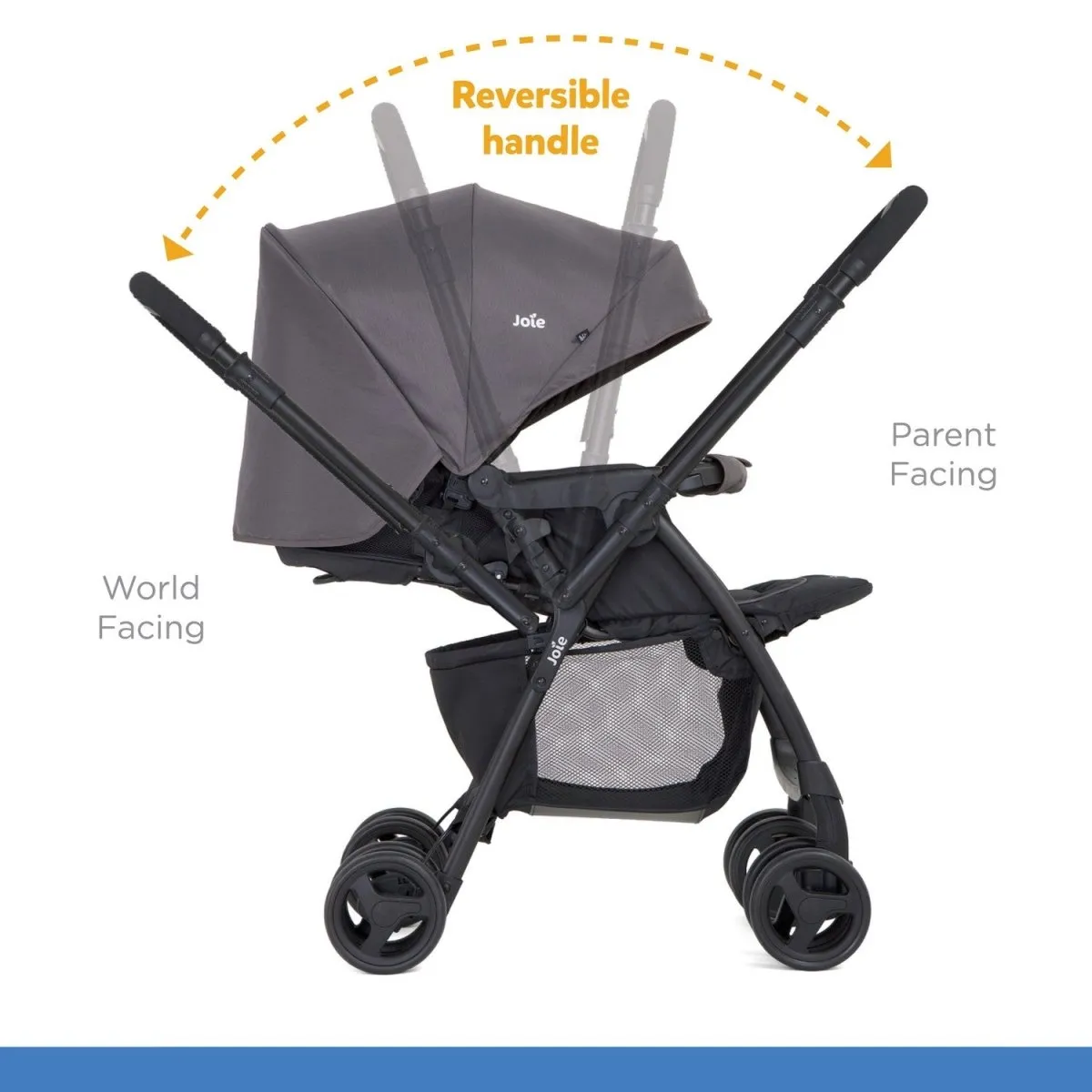 Joie Mirus Stroller- Ember