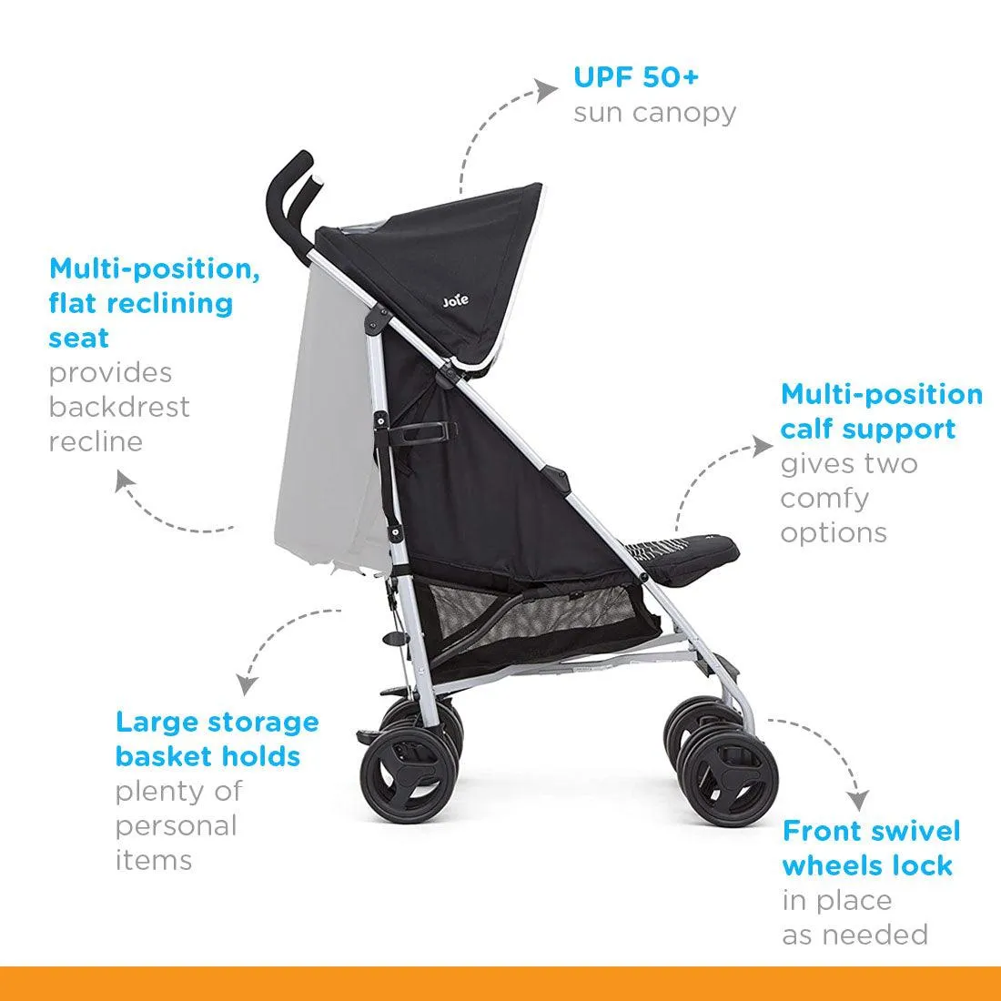 Joie Rapid Stroller Skewed Lines Caviar - Baby Stroller with Compact Umbrella Fold for Ages 0-3 Years